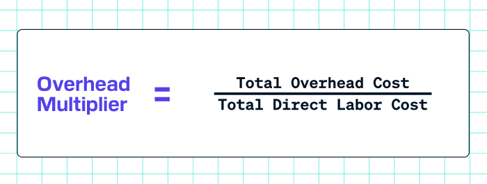 Architect Overhead Multiplier Calculator architect-overhead-multiplier-calculator